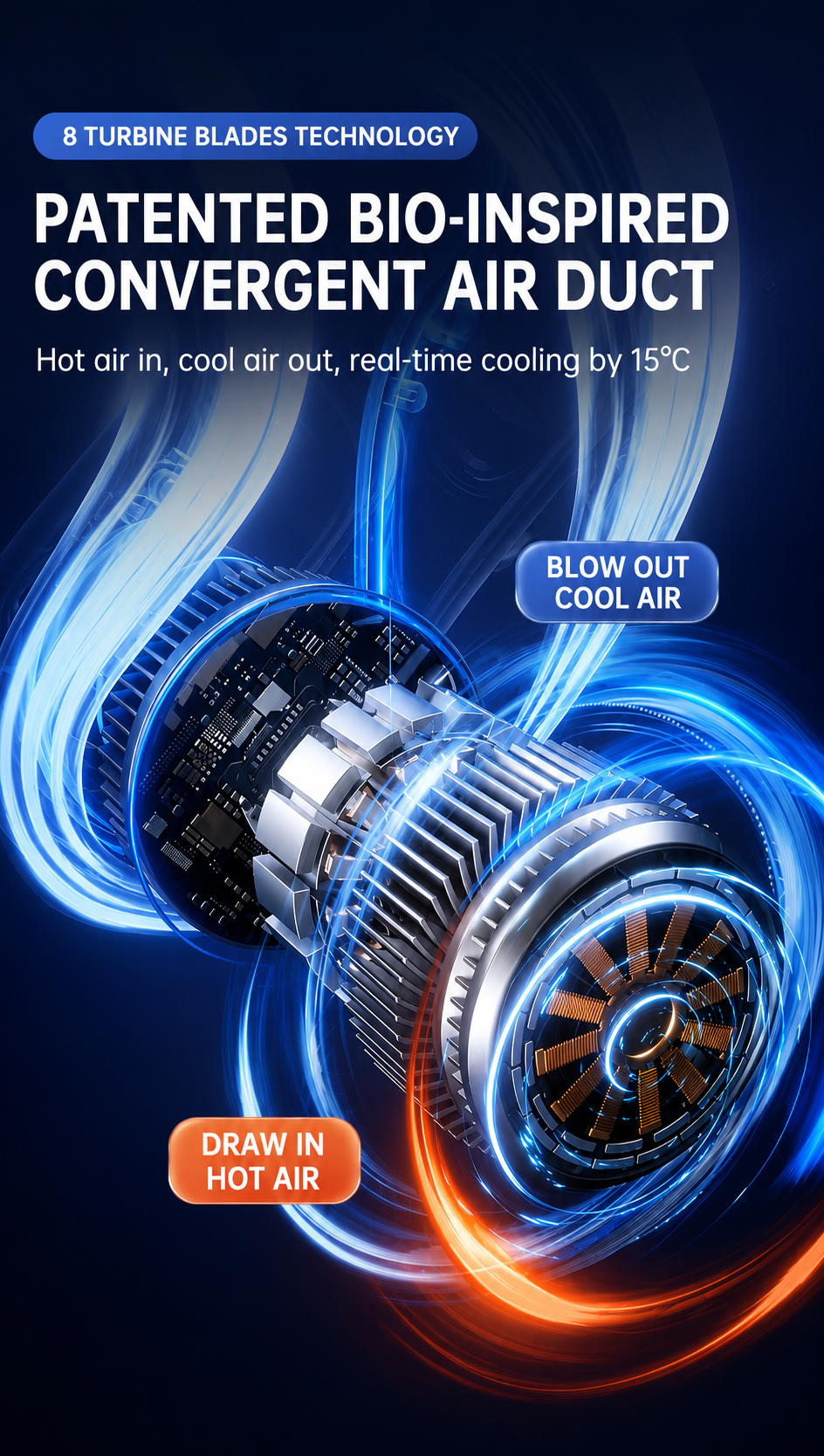 Cooling Neck Fan Pro1 – 360° Wearable Portable Air Conditioner with Semiconductor Cooling, 5-Speed Turbo Airflow & 17H Battery